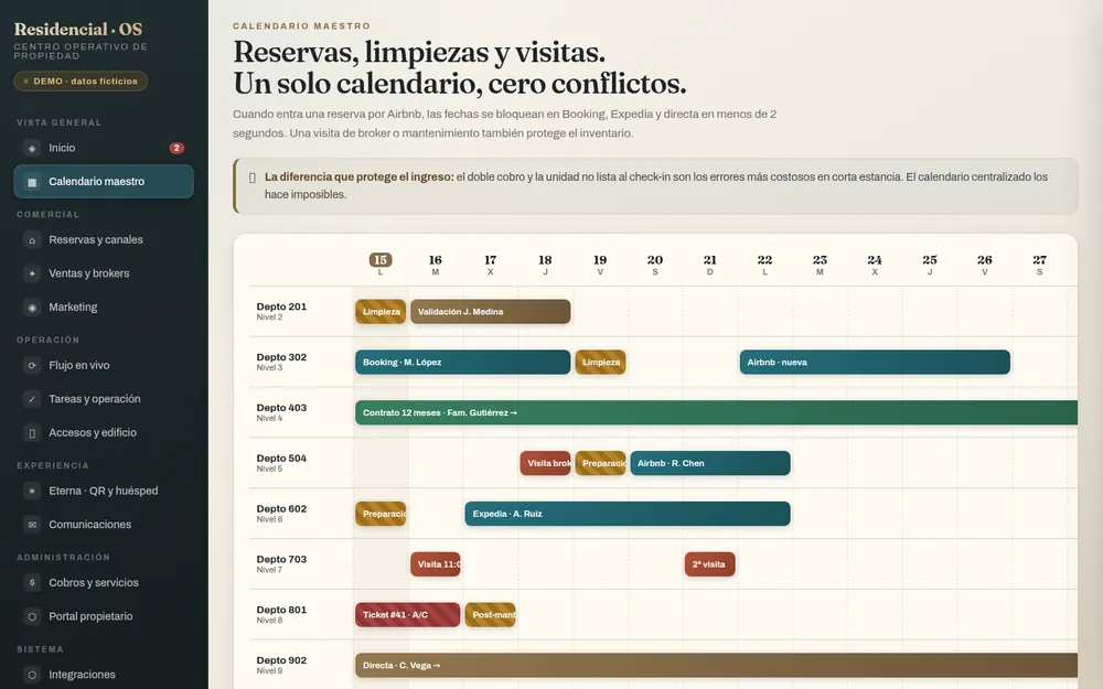 Calendario maestro de reservas